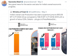 Hon’ble Prime Minister expressed appreciation for the achievement in Coal Production during the FY 2022-23